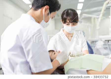 Dental medical image Dental medical image 38433732