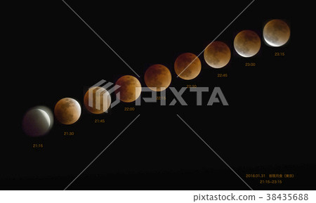 月全食2018年1月31日東京超級月亮滿月月蝕總共存在日食地球影子紅銅 38435688