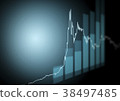 Stock Price Graph 38497485