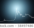 Graph  38497486