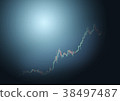 Graph 2 38497487