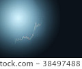 Graph 4 38497488