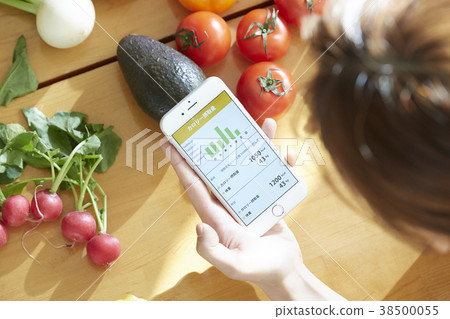 Women who manage calorie intake Women who manage calorie intake 38500055