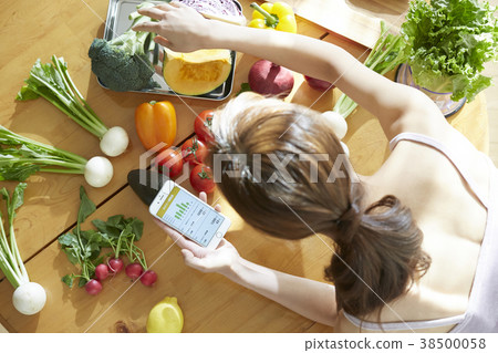 Women who manage calorie intake 38500058