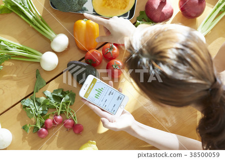 Women who manage calorie intake 38500059