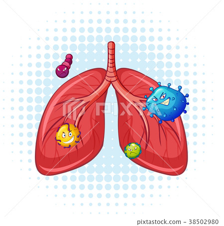 Human lungs with virus Human lungs with virus 38502980