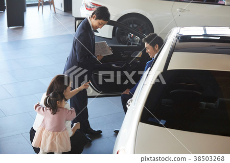 考慮汽車經銷商購買的家庭 考慮汽車經銷商購買的家庭 38503268