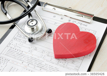  Medical image - safety and security support 38505426
