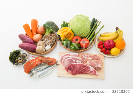 食品 食品 38510203