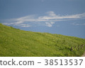 Prairie and sky 38513537