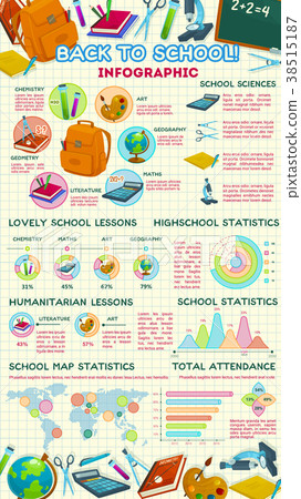 Back to School vector education infographics Back to School vector education infographics 38515187