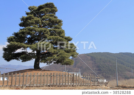 Nakasendo Hiride Iriyatsuka South side Nakasendo Hiride Iriyatsuka South side 38528288