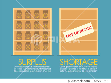 Surplus and Shortage economic concept infographic 38531958