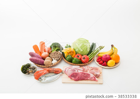 Foodstuff Foodstuff 38533338