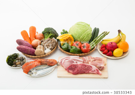 Foodstuff Foodstuff 38533343