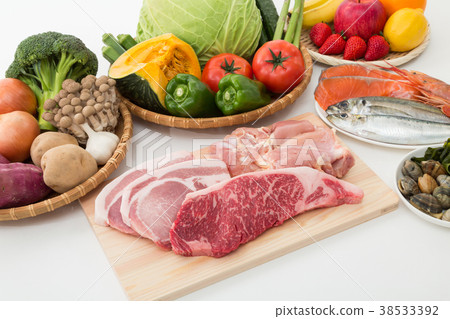 Foodstuff Foodstuff 38533392