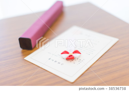考試和通過通知 38536738