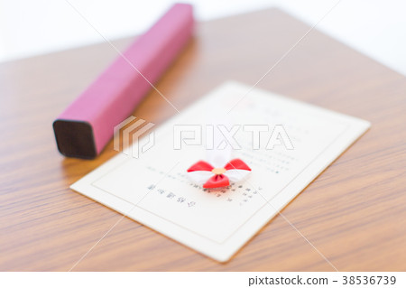 考試和通過通知 考試和通過通知 38536739