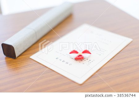 考試和通過通知 考試和通過通知 38536744