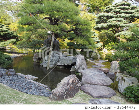 Kyoto Imperial Palace Kyoto Imperial Palace 38544472