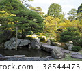 Kyoto Imperial Palace 38544473