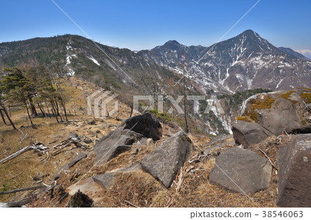 從奧羅山附近看到的Ohmi和Jawsan,Mt。Teishin和Watarase河起源盆地的剩余雪 從奧羅山附近看到的Ohmi和Jawsan,Mt。Teishin和Watarase河起源盆地的剩余雪 38546063