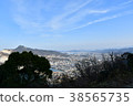 View of Mt. Goken from Yajima 2 38565735
