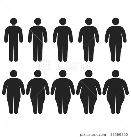 Set of icons human thick, thin, fat, body size Set of icons human thick, thin, fat, body size 38569360