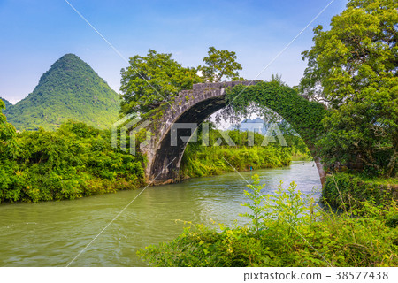 Guilin China Landscape 38577438