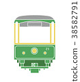 Enoden 20 type Enoden green 38582791