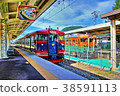 しなの鉄道 38591113