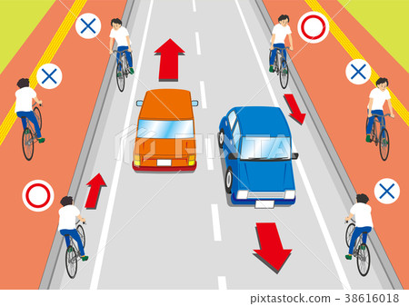 自行車交通規則 自行車交通規則 38616018