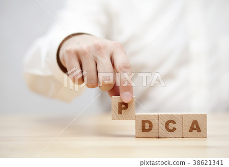 Hand and word PDCA (Plan, Do, Check, Act) Hand and word PDCA (Plan, Do, Check, Act) 38621341