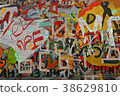 Memory wall Victor Tsoi 38629810