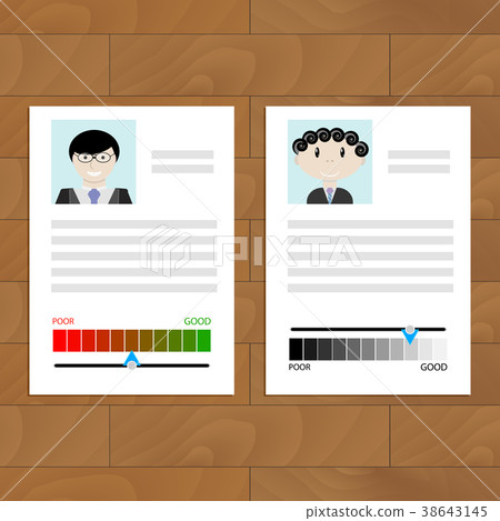 Credit history document with rating 38643145