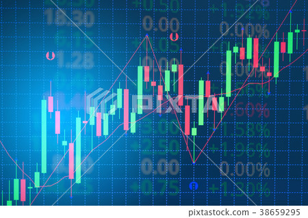 Candle stick graph chart with indicator Candle stick graph chart with indicator 38659295