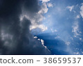 Clouds gathered in the sky under the sun. 38659537
