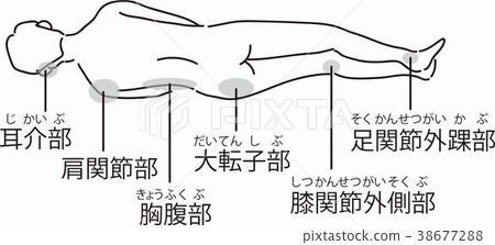 Medical care back back lying bed 38677288