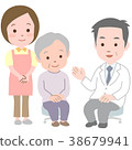 會診 38679941