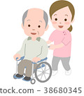 輪椅 38680345