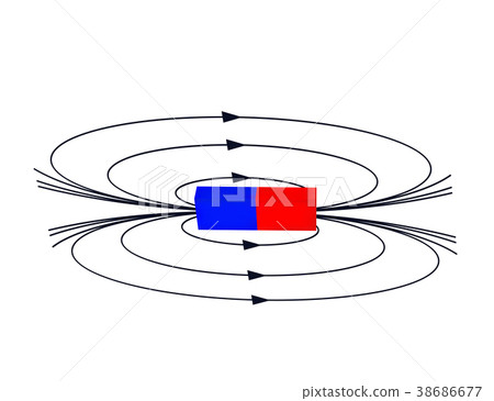 Magnet with the magnetic field. Magnet with the magnetic field. 38686677