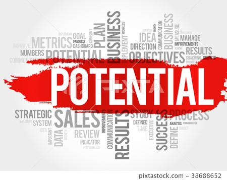 Potential word cloud collage 38688652