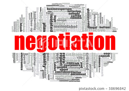 Negotiation word cloud 38696842