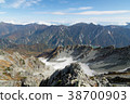 在與北阿爾卑斯山立山和Omaezawa冰川的距離看見的黑部湖 38700903