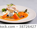 chicken breast with vegetables on a white plate. 38726427