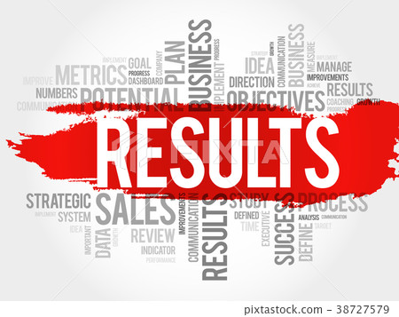 Results word cloud collage Results word cloud collage 38727579