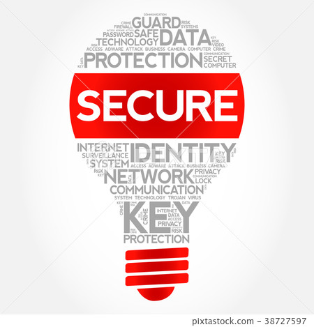SECURE bulb word cloud collage 38727597
