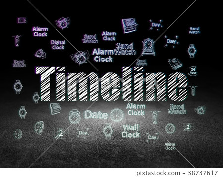 Timeline concept: Timeline in grunge dark room Timeline concept: Timeline in grunge dark room 38737617
