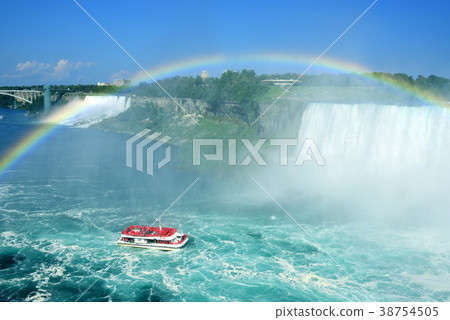 Rainbow and Niagara Falls Cruise 38754505