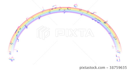 彩虹音符分數背景 38759635